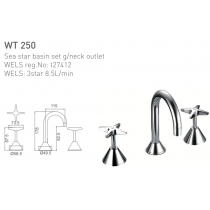 ECT Sea Star Basin Set g/neck outlet
